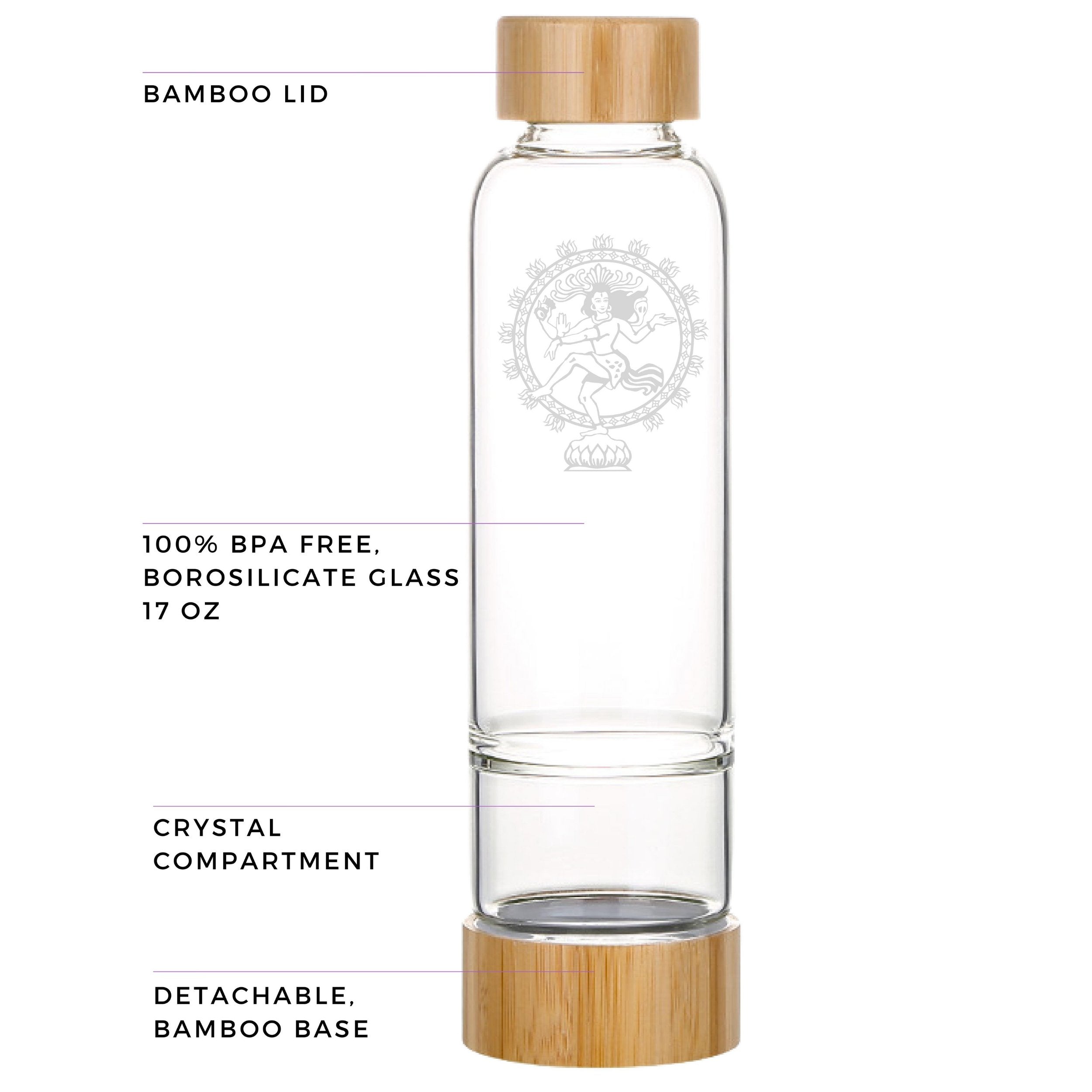 Benefits of Meditation Bamboo Crystal Water Bottle